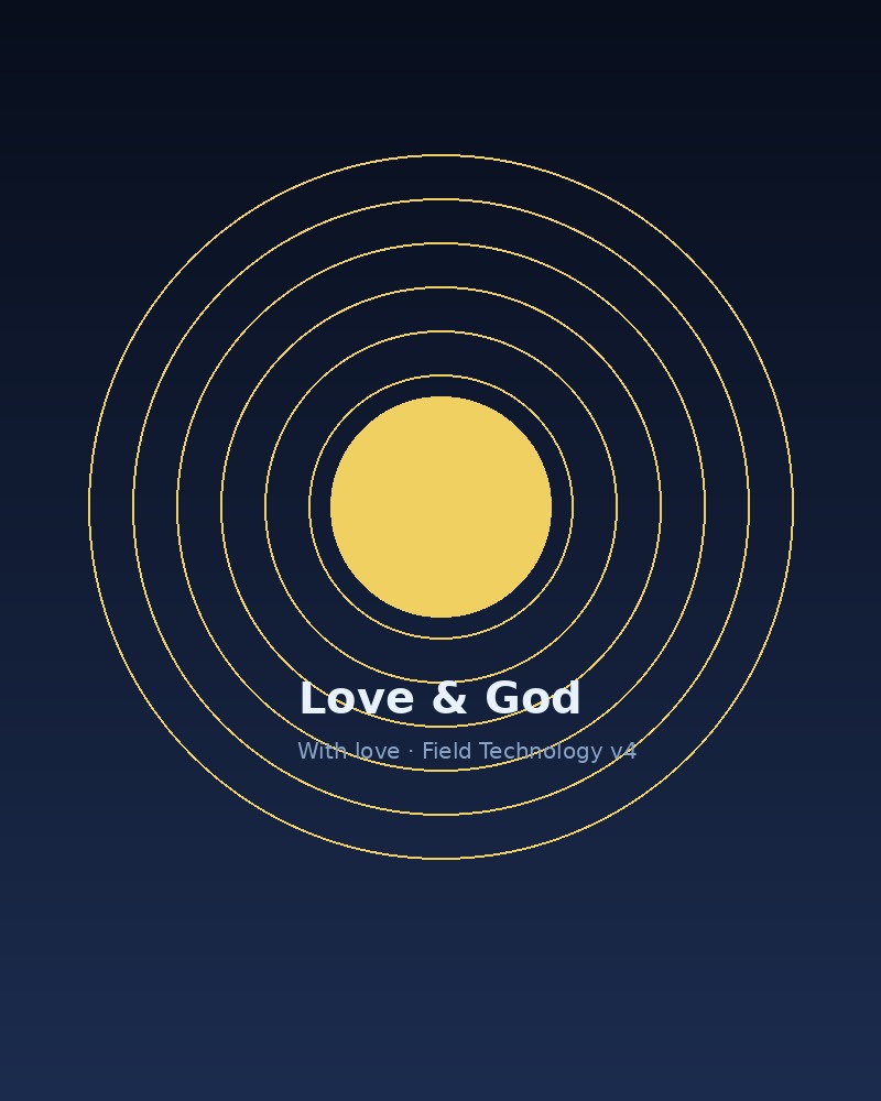 Love and God